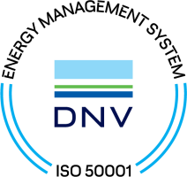 ISO50001